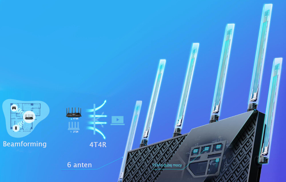 Router TP-LINK Archer AX73 sześciu antenom, technologii Beamforming i modułowi front-end, sieć Wi-Fi