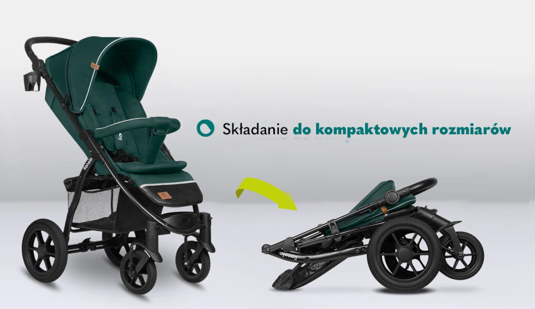 Wózek dziecięcy LIONELO Annet Tour Green Turquoise Kompaktowy rozmiar wymiary