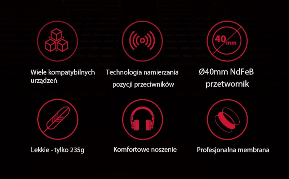 Słuchawki TAKSTAR GM200 Shade przetworniki kompatybilność sprzęt rozwiązanie