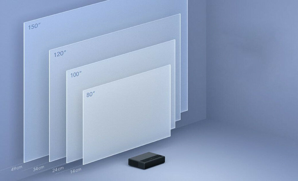Projektor multimedialny Xiaomi MI LASER 150 Full HD pełna rozdzielczość 1920x1080 maksymalna rozdzielczość 3840x2160 jakość 4K Ultra HD widok z odległości 50 cm od ściany