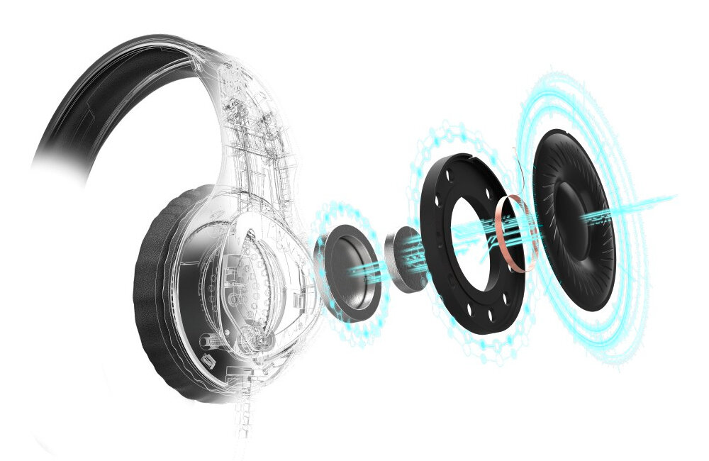 Słuchawki HAMA uRage SoundZ 300 impedancja pasmo przenoszenia czułość