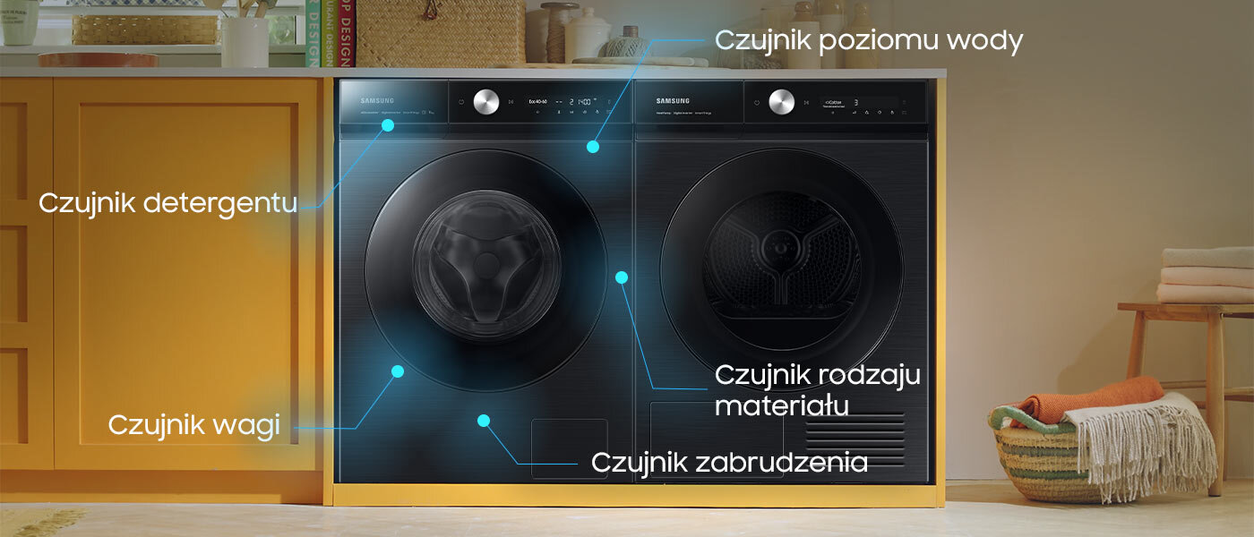 Opis nałożony na zdjęcie pralki Samsung WW11BB944DGBS6 pokazuje inteligentne czujniki odpowiedzialne za optymalizację przebiegu prania