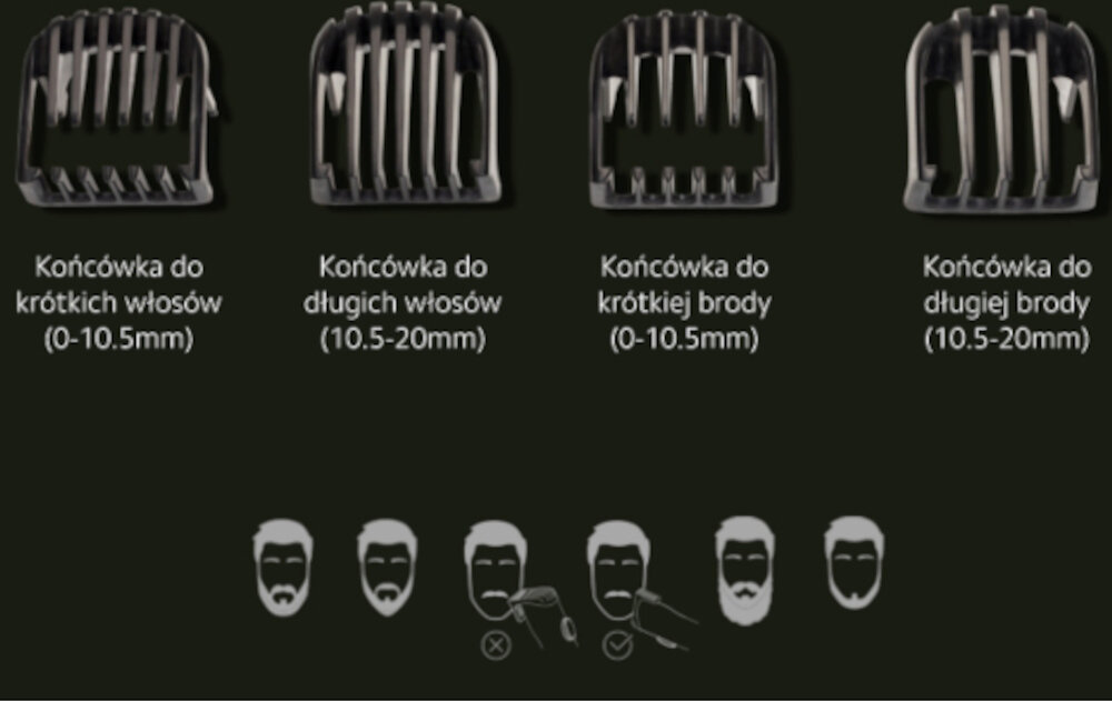 Strzyzarka XIAOMI Grooming Kit Pro wydajna praca 4 nasadki regulacja dlugosci od 0,5 do 20 mm