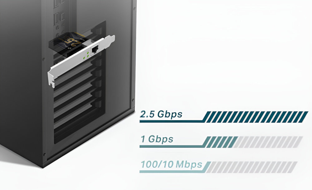 Karta sieciowa TP-LINK TX201 Technologia 2.5GBase-T, kompatybilność z szerokim zakresem standardów, 2,5 Gb/s, 1 Gb/s, 100 Mb/s oraz 10 Mb/s