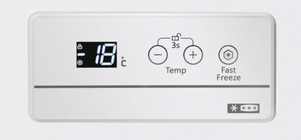 CANDY CHAE 2002F kontrola temperatura parametry praca urządzenie system sterowanie zewnętrzne