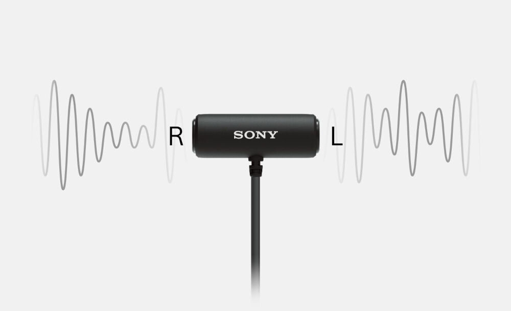 Mikrofon SONY ECM-LV1 czysty dźwięk wysokiej jakościm wielokierunkowa charakterystyka, aparat, kamera, kierunkowa konstrukcja