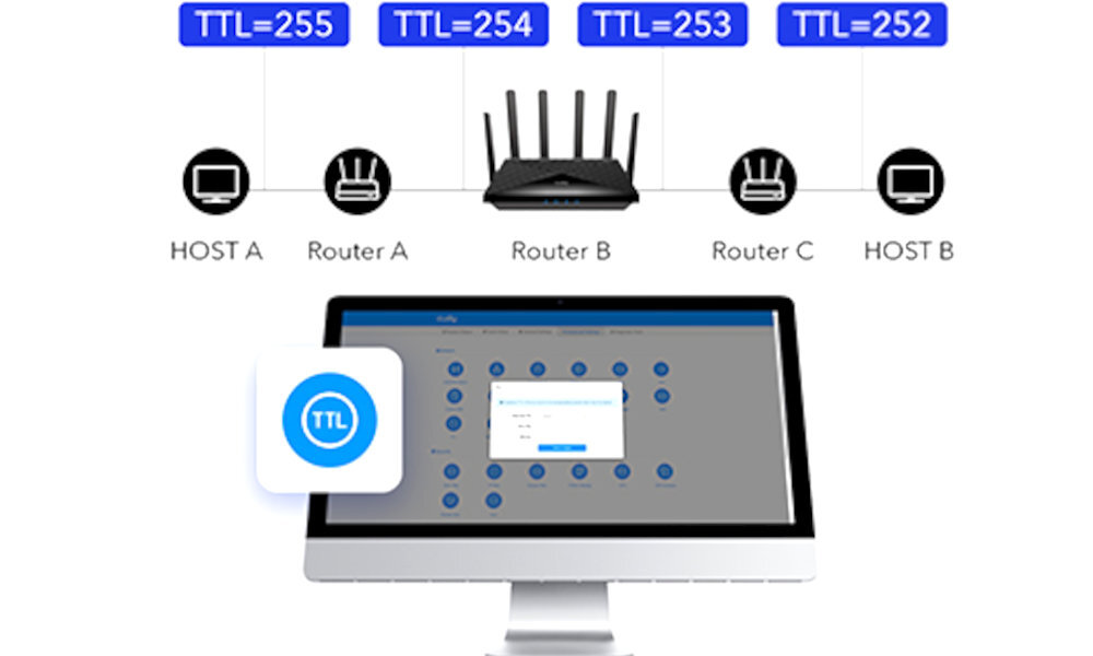 Router CUDY LT700 4G band lock TTL ISP