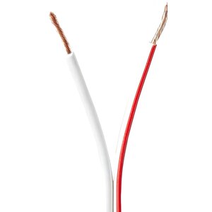 Kabel głośnikowy 2 x 1.5 mm NEDIS 15 m