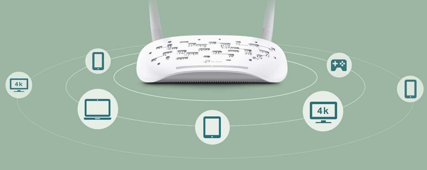 Router TP-LINK TD-W8961N - WiFi   