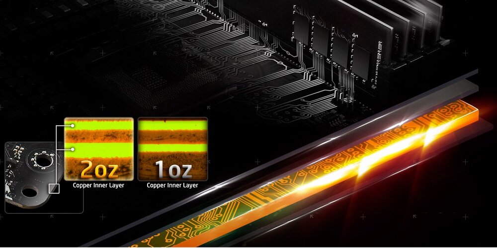 Płyta główna ASROCK Fatal1ty B450 Gaming-ITX-ac - procesory intel 