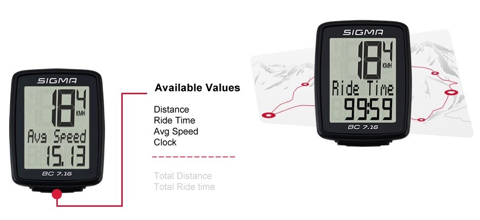 Licznik rowerowy SIGMA BC-7.16 funkcje pomiar czas prędkość kalorie wyświetlacz  