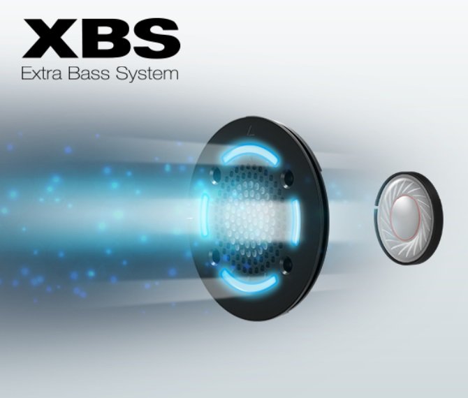 Słuchawki nauszne PANASONIC RB-HF420BE-A XBS