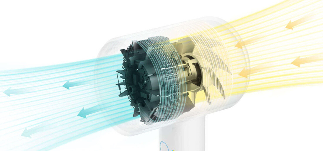 Suszarka XIAOMI Mi Ionic Hair Dryer H300 CMJ02ZHM lopatki turbowentylatora silny i stabilny przepływ powietrza Wysokowydajny silnik