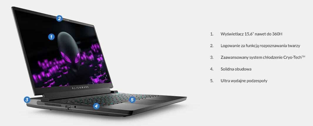Laptop DELL Alienware m15 15R7 - Laptop Gamingowy 