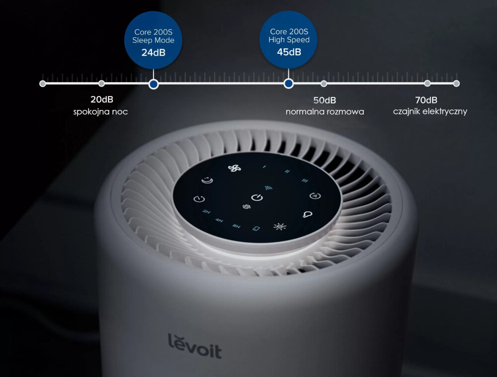 Oczyszczacz powietrza LEVOIT Core 200S