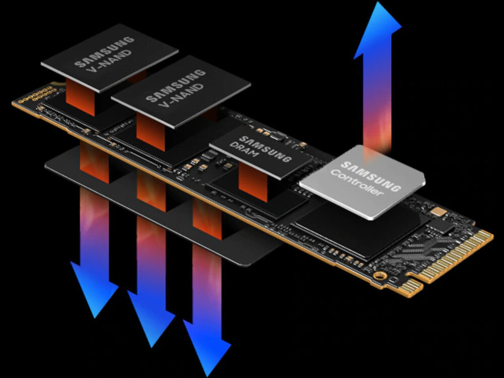 Dysk SAMSUNG 990 Pro 1TB SSD dluga zywotnosc