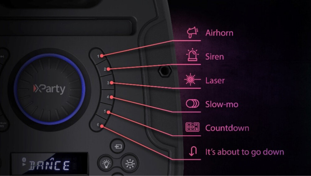 Power audio SHARP PS-949 - efekty dźwiękowe