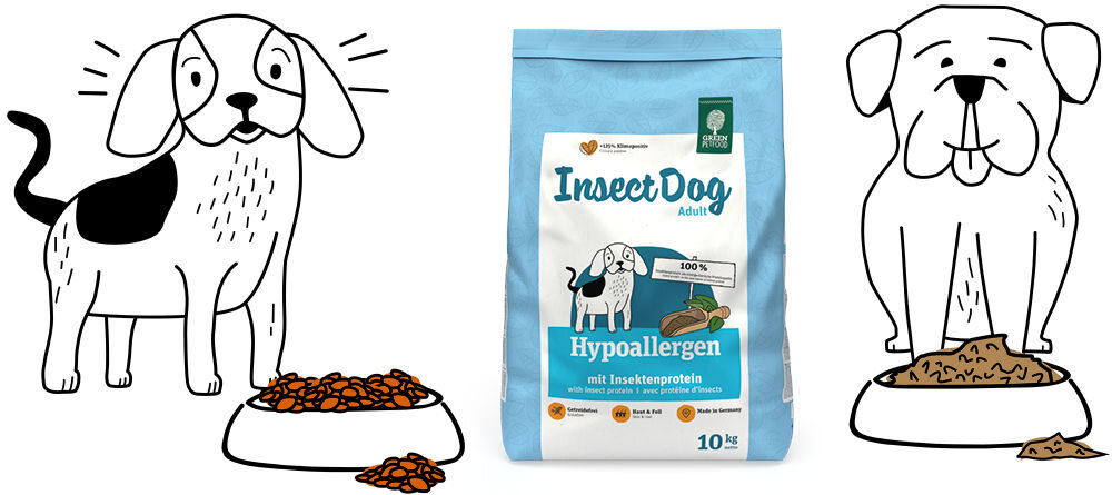 Karma dla psa GREEN PETFOOD InsectDog Hypoallergen Owady 10 kg dawkowanie analiza sklad