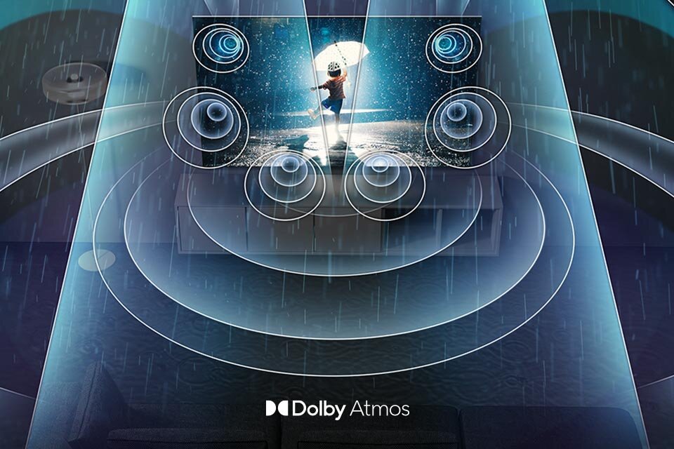 Dolby Atmos odpowiada za głębokie brzmienie stereo