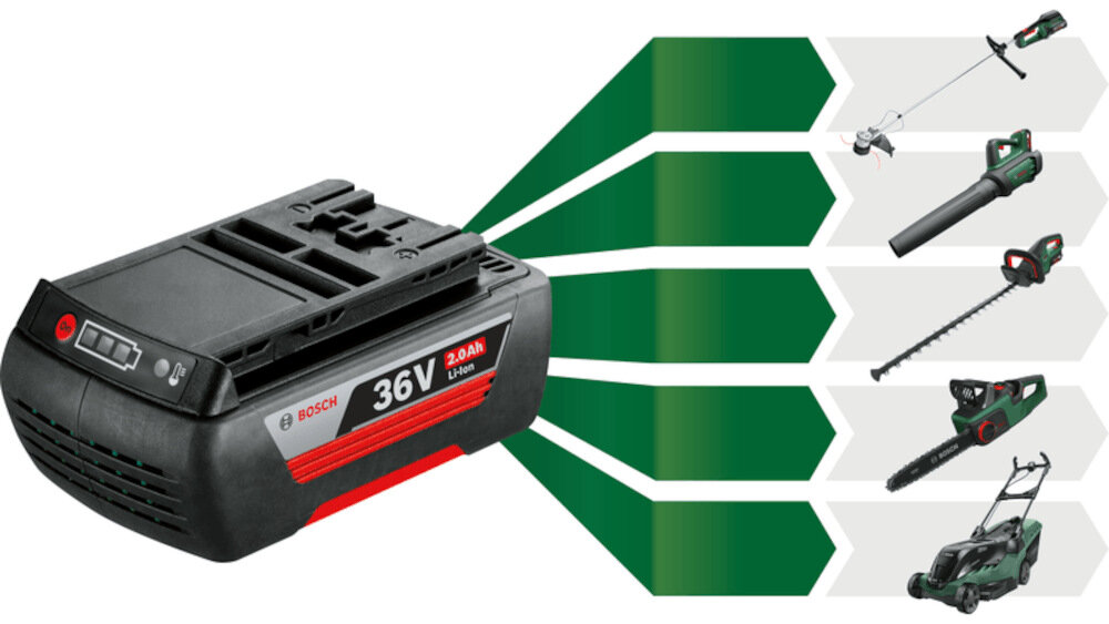 Podkaszarka akumulatorowa BOSCH Advanced GrassCut 36V-33 akumulator z serii 36V POWER FOR ALL