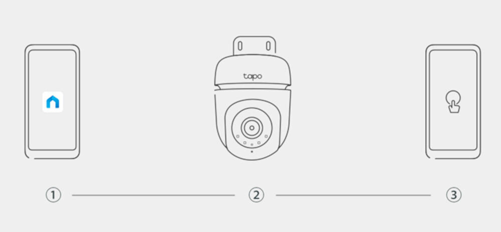 Kamera TAPO C510W przydatne funkcje, asystent google, alexa, kontrolowanie, obraz z kamery live, powiadomienia