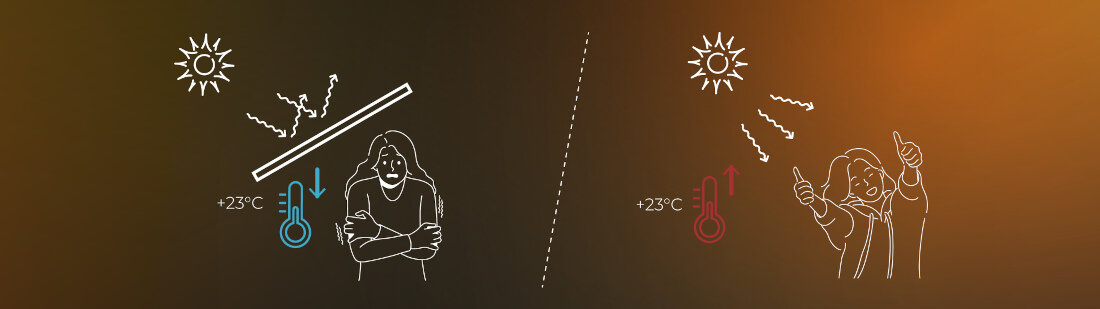 Grzejnik elektryczny AENO Premium Eko Smart Plus ogrzewanie konwekcyjne dla alergikow bezpieczny zdrowie ciepło jest równomiernie rozprowadzane w pomieszczeniu