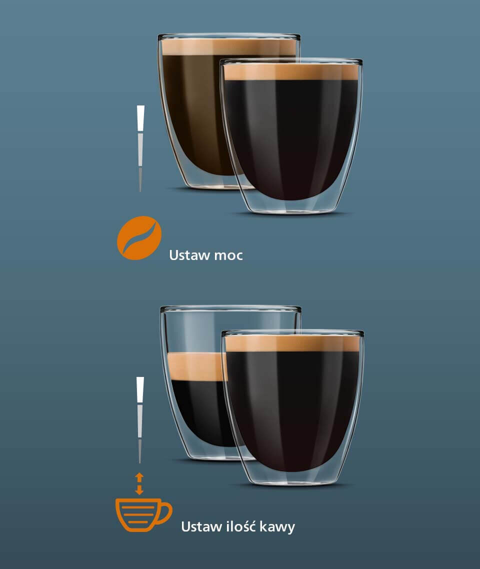 Personalizację kawy zapewnia funkcja Moja Kawa