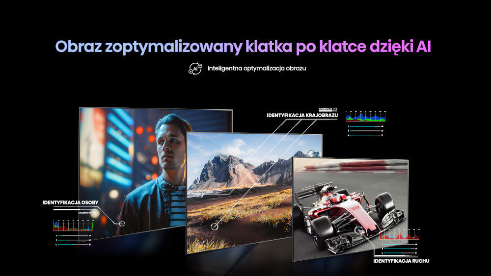 Telewizor HISENSE U7KQ - optymalizacja