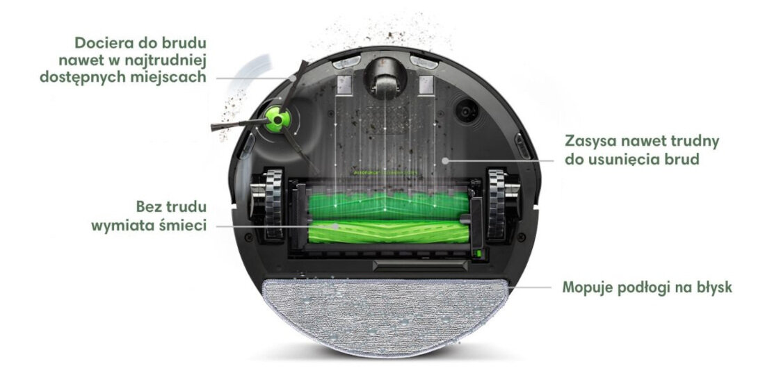 Robot sprzątający IROBOT Roomba Combo J5 Precyzyjne gruntowne sprzątanie 4-stopniowy system sprzątania efekt sprzatanie