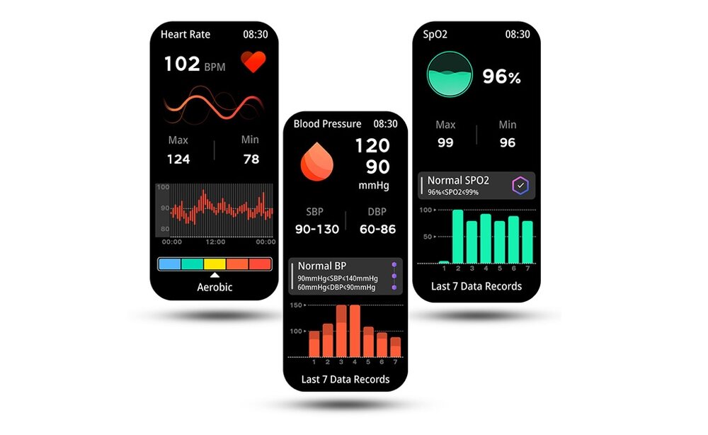 Smartwatch MANTA Revo ekran bateria czujniki zdrowie sport pasek ładowanie pojemność rozdzielczość łączność sterowanie krew puls rozmowy smartfon aplikacja