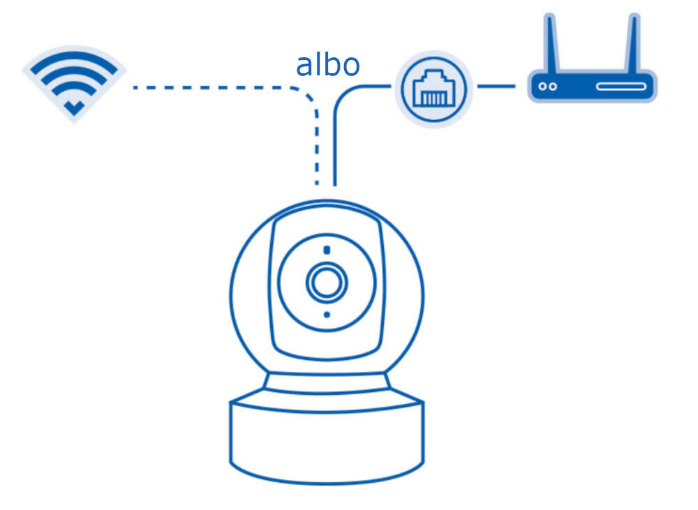 Kamera TAPO C212 bezprzewodowe połączenie Wi-Fi, przewodowe połączenie, port ethernet