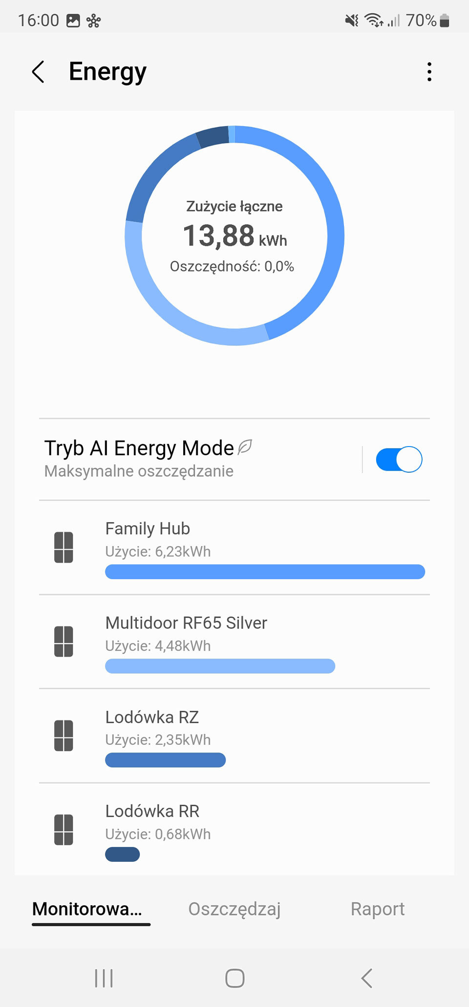 Screen z aplikacji pokazujący ile prądu zużywają poszczególne urządzenia