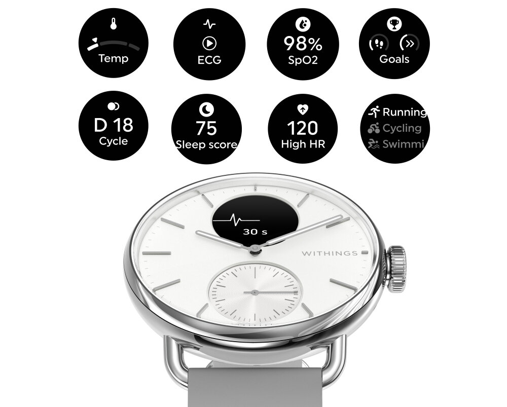 Smartwatch WITHINGS ScanWatch 2 saturacja krew czujnik 