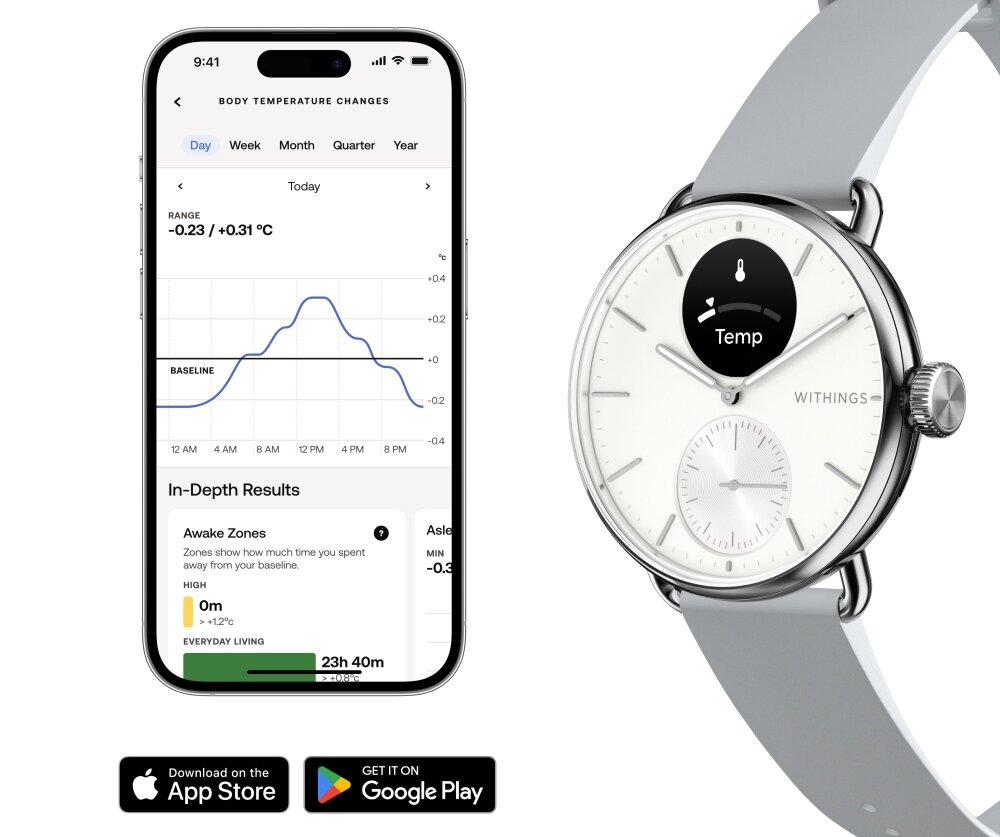 Smartwatch WITHINGS ScanWatch 2 pomiar temperatury