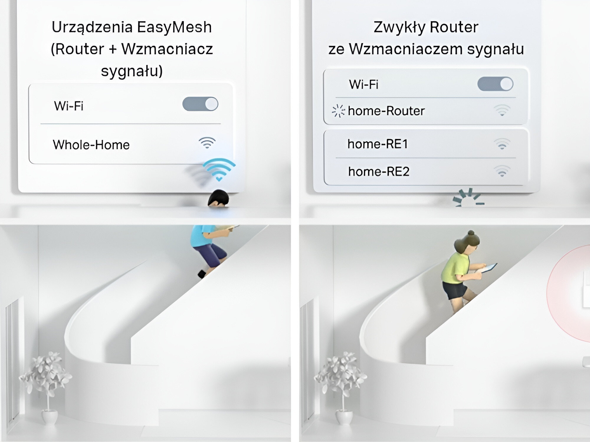 Router TP-LINK Archer AX17 sieć Wi-Fi Mesh kompatybilne z EasyMesh