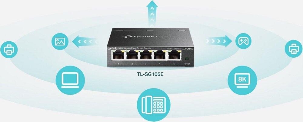 Switch TP-LINK TL-SG105E - funckje wysoka wydajnosc 