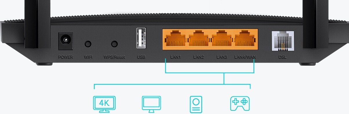 Router TP-LINK Archer VR400 - Ethernet 